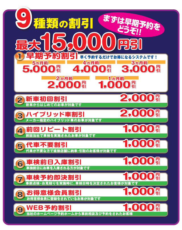9種類の割引!
